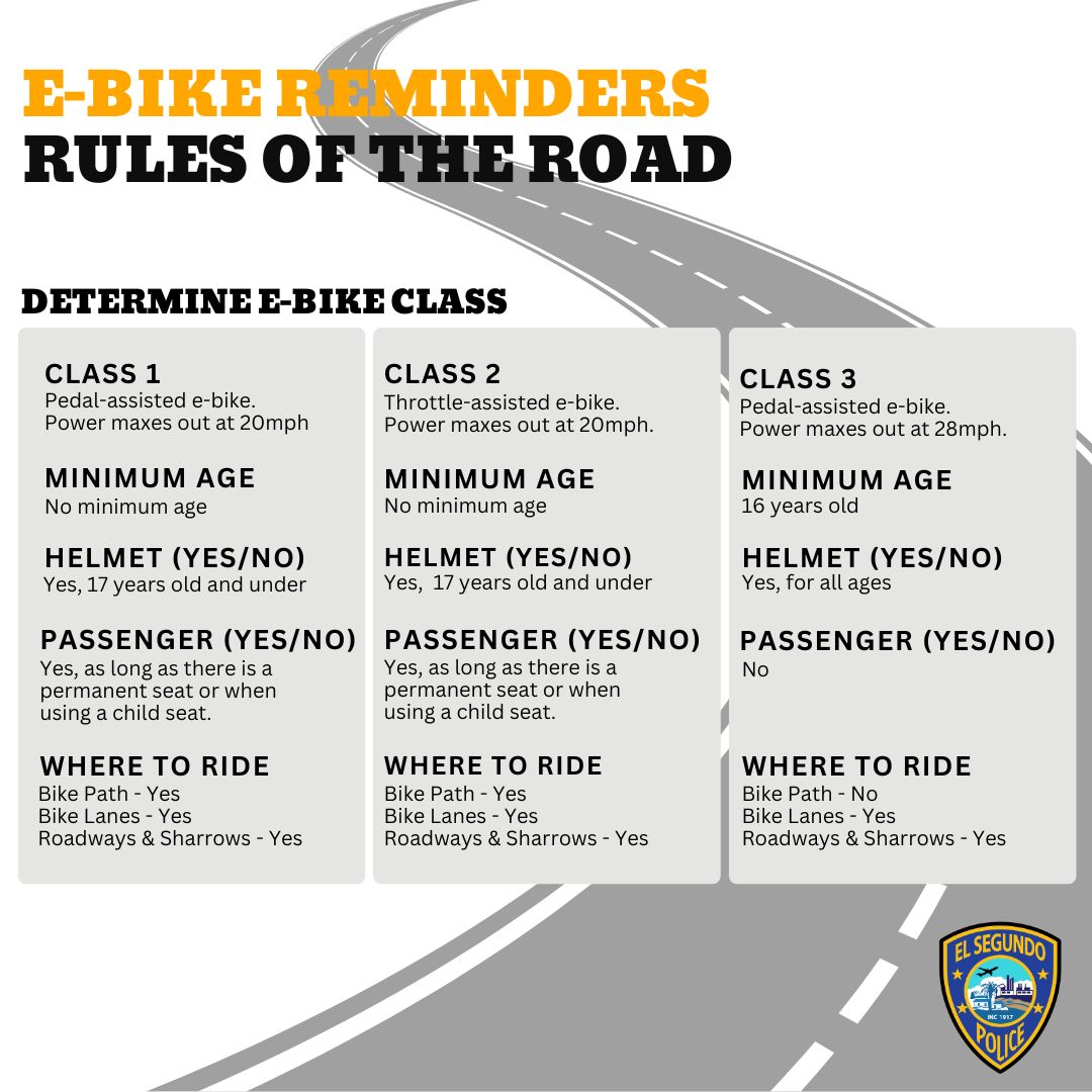 E-BIKE REMINDERS